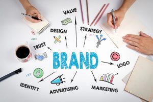 Read more about the article The Importance of Branding: Creating a Lasting Impression