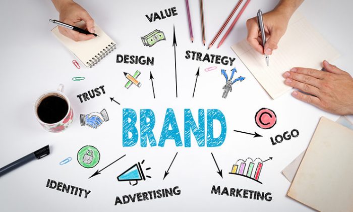 The Importance of Branding: Creating a Lasting Impression